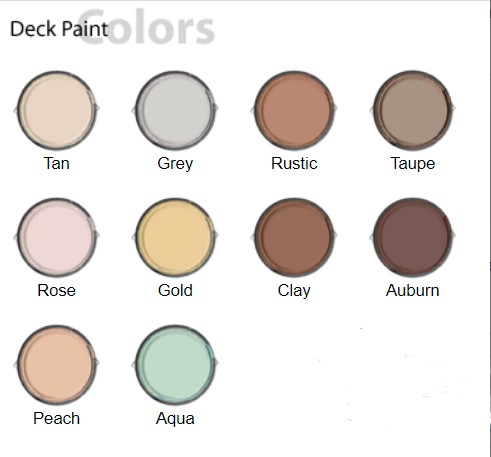 Sealant Depot, INC > Mortex Kool Deck > Kool Deck Deck Paint