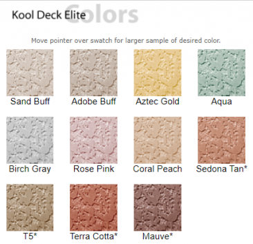 Sealant Depot, INC > Mortex Kool Deck > Kool Deck Repair Kit